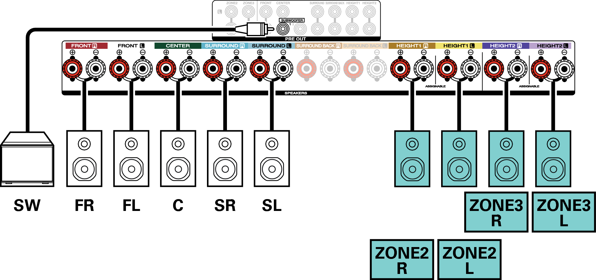 Conne SP 5.1 2ch X44E3